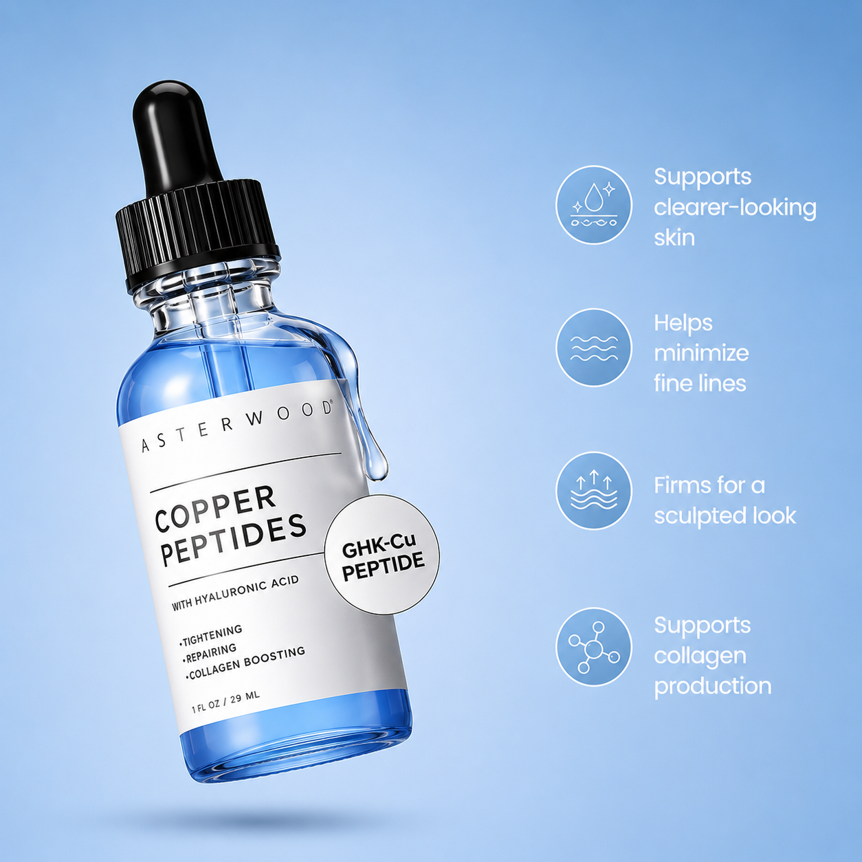 Innera GHK-Cu Peptide Anti-Aging Serum